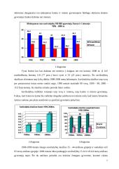 Savižudybė ir prevencija 6 puslapis