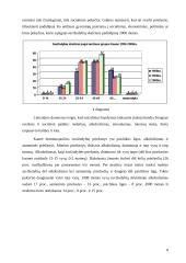 Savižudybė ir prevencija 7 puslapis