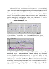 Oro kokybė ir tarša 7 puslapis