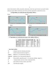 Oro kokybė ir tarša 8 puslapis