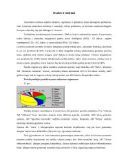 Oro kokybė ir tarša 9 puslapis