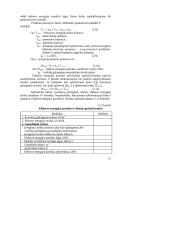 Įmonės veiklos  planavimas 12 puslapis