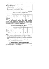 Įmonės veiklos  planavimas 13 puslapis