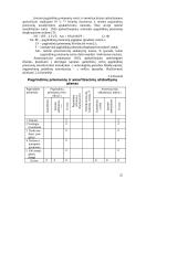 Įmonės veiklos  planavimas 20 puslapis