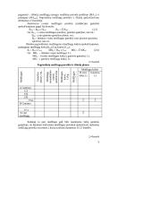 Įmonės veiklos  planavimas 7 puslapis