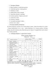 Namų ūkio išlaidų statistika 2 puslapis