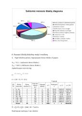 Namų ūkio išlaidų statistika 7 puslapis