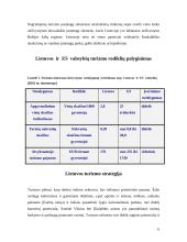 Turizmo organizacijos Lietuvoje 5 puslapis