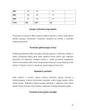 Turizmo organizacijos Lietuvoje 9 puslapis