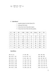 Verslininkas, jo funkcijos, pareigos ir teisės 11 puslapis