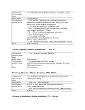 Švietimo epochos anglosaksų filosofai 3 puslapis