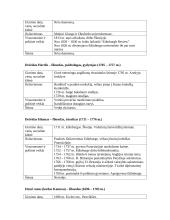 Švietimo epochos anglosaksų filosofai 4 puslapis