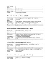 Švietimo epochos anglosaksų filosofai 5 puslapis