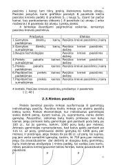 Paklausos ir pasiūlos  analizė ir jos pritaikymas 15 puslapis
