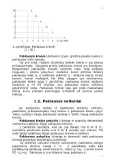 Paklausos ir pasiūlos  analizė ir jos pritaikymas 5 puslapis
