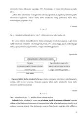 Darbo užmokestis 9 puslapis