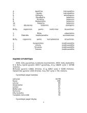 Biržų istorija 3 puslapis