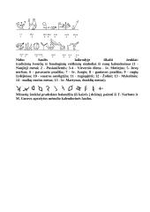 Ugnies laikrodžiai 16 puslapis