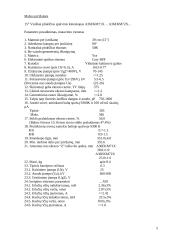 Ekranų gamybos pagrindai 5 puslapis