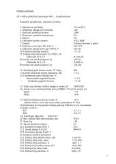 Ekranų gamybos pagrindai 7 puslapis