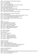 Savrbios Lietuvos istorijos datos  4 puslapis