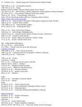 Savrbios Lietuvos istorijos datos  7 puslapis