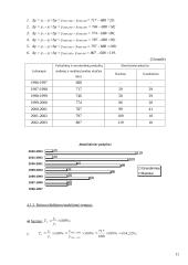 BesimokančIųjų statistinis tyrimas 10 puslapis