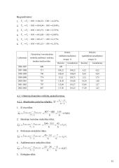 BesimokančIųjų statistinis tyrimas 12 puslapis