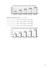 BesimokančIųjų statistinis tyrimas 15 puslapis
