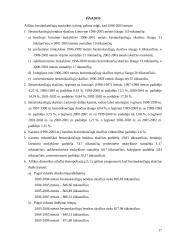 BesimokančIųjų statistinis tyrimas 16 puslapis