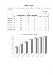 BesimokančIųjų statistinis tyrimas 2 puslapis