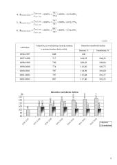 BesimokančIųjų statistinis tyrimas 4 puslapis
