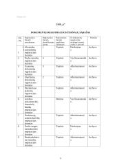UAB „x“ dokumentų registravimo analizė 4 puslapis