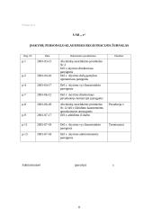 UAB „x“ dokumentų registravimo analizė 7 puslapis