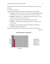 Moksleivių pasiskirstymo tyrimas 3 puslapis