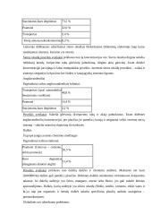 Atmosferos oro tarša ir teršėjai 3 puslapis