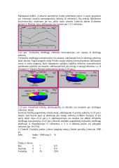 Viskas apie orą 13 puslapis