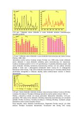 Viskas apie orą 15 puslapis