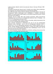 Viskas apie orą 18 puslapis