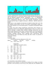 Viskas apie orą 19 puslapis