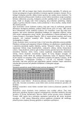 Viskas apie orą 20 puslapis