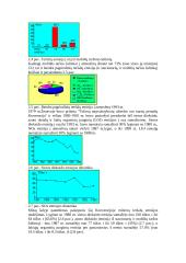 Viskas apie orą 3 puslapis