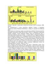 Viskas apie orą 8 puslapis