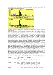 Viskas apie orą 10 puslapis