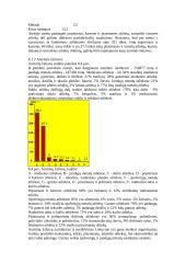 Viskas apie atliekas 4 puslapis