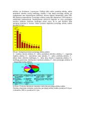 Viskas apie atliekas 7 puslapis