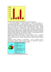 Viskas apie atliekas 8 puslapis