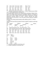 Viskas apie augaliją 16 puslapis