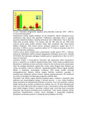 Viskas apie augaliją 4 puslapis