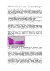 Viskas apie augaliją 6 puslapis